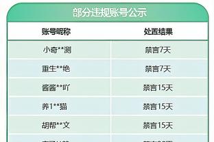 雷竞技rayben官网截图3